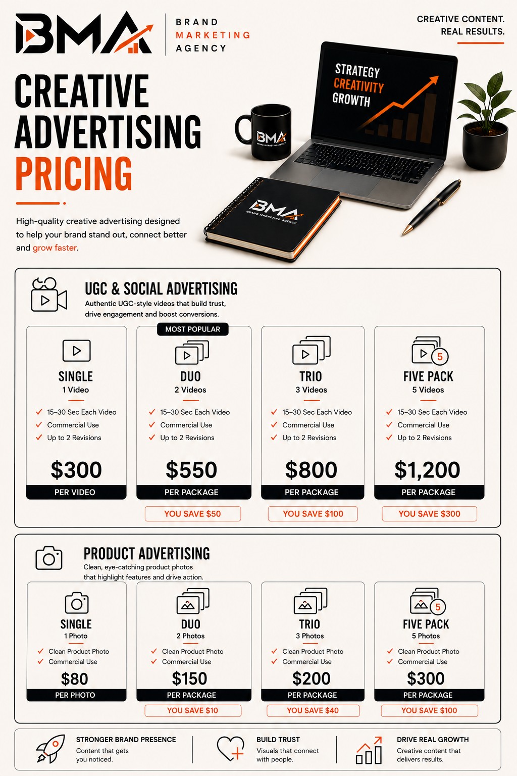 BMA Pricing approved design